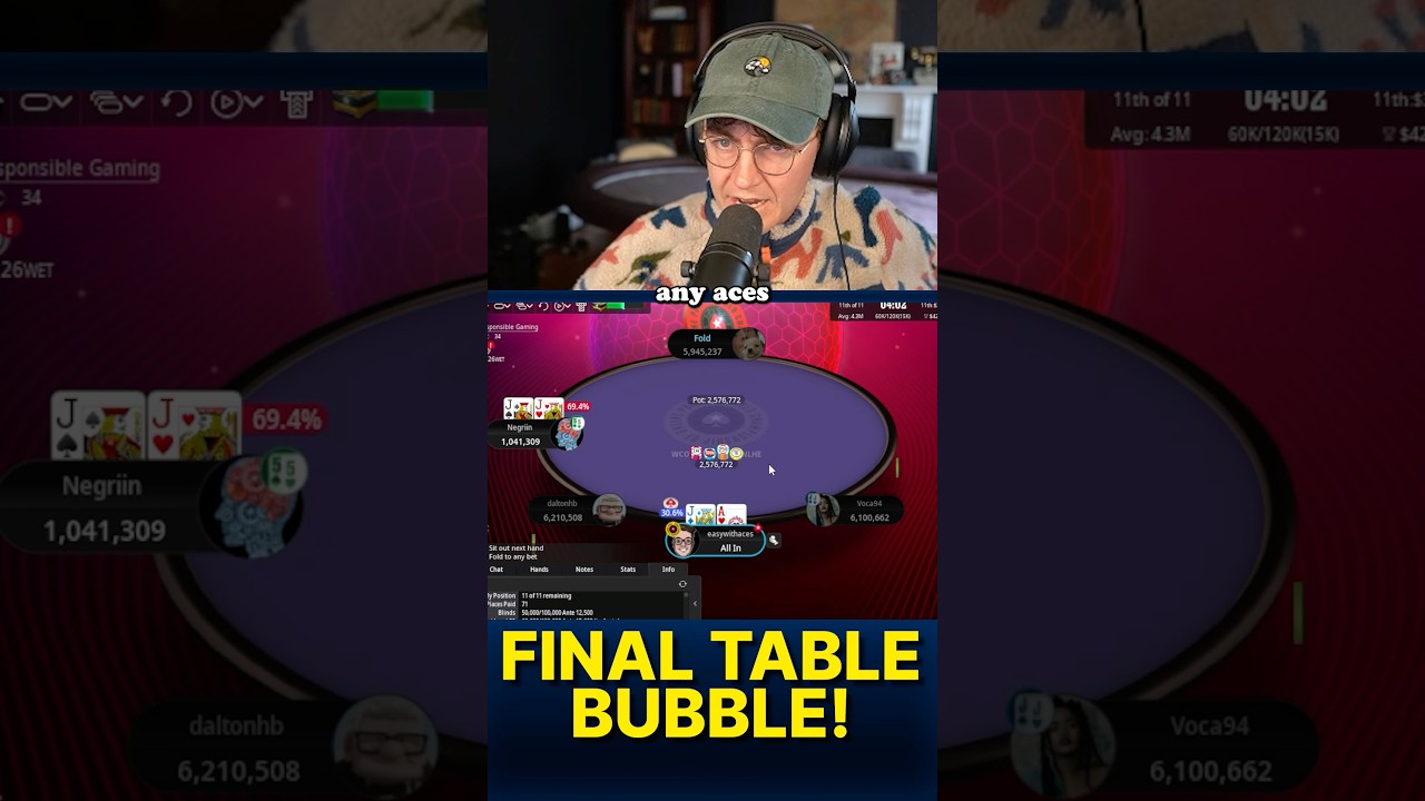 WCOOP FINAL TABLE BUBBLE ALL IN! 