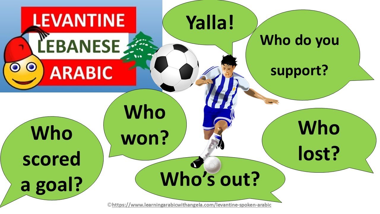Speaking about Football - World Cup - Learn Spoken Arabic -  Levantine Arabic - Lebanese