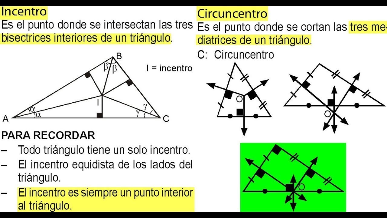 Baricentro Ortocentro Incentro Circuncentro y Excentro en un Triángulo Ejercicios Resueltos