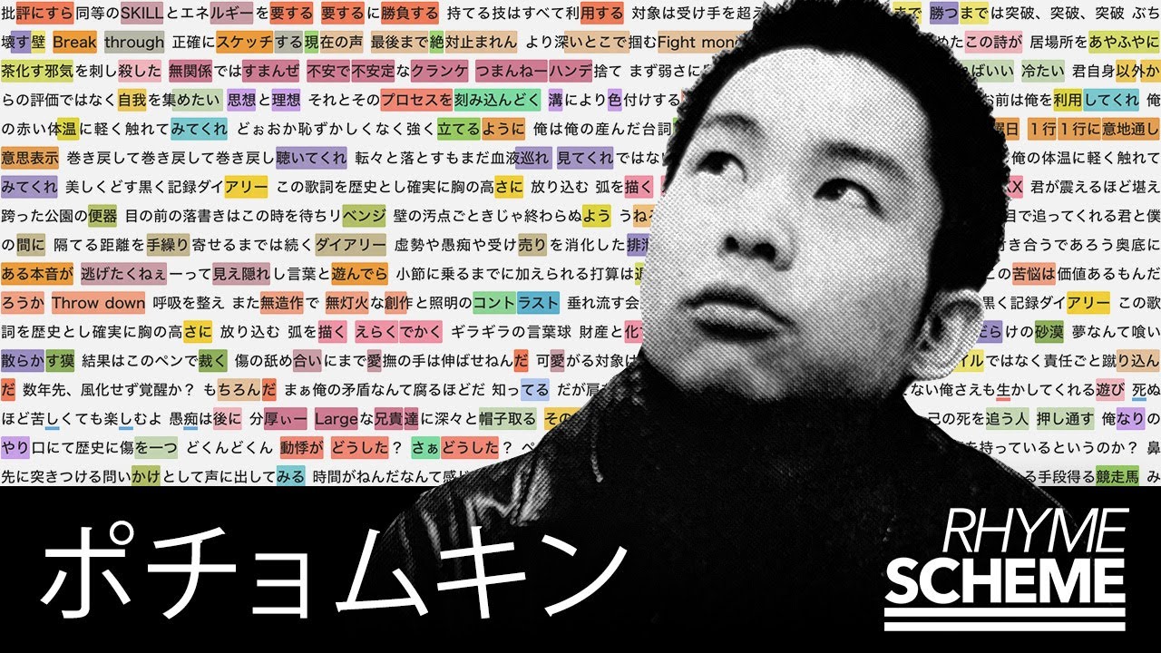 RUNNER'Sデイライ / ポチョムキン（2000） | Japanese Hiphop Rhyme Scheme