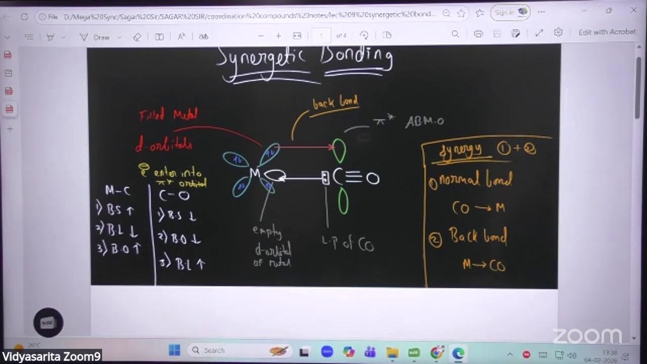 Coordination compounds L-12 | 04-02-25 | Sagar Sir | Chemistry11th B1 JEE |  VSA