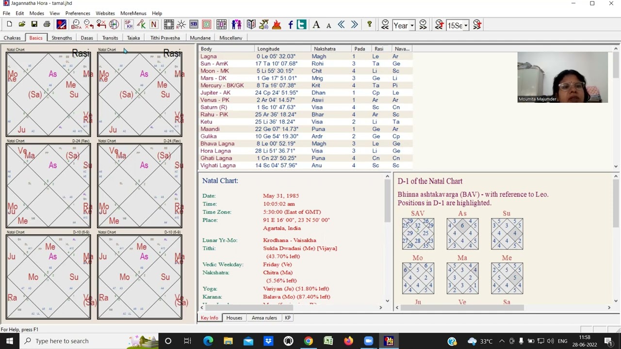 PRESENT TIME ANALYSIS THROUGH JAGANNATH HORA
