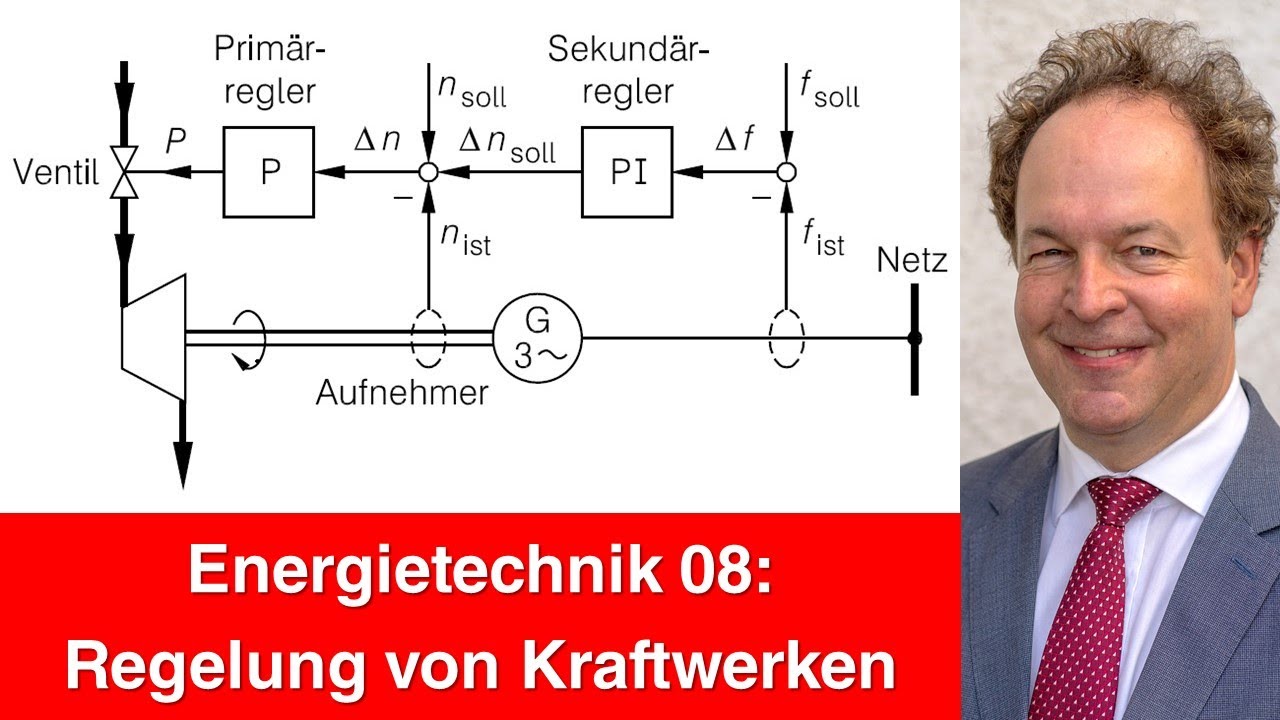 Vorlesung 08 Energietechnik - Regelung von Kraftwerken in Insel- und Verbundnetzen