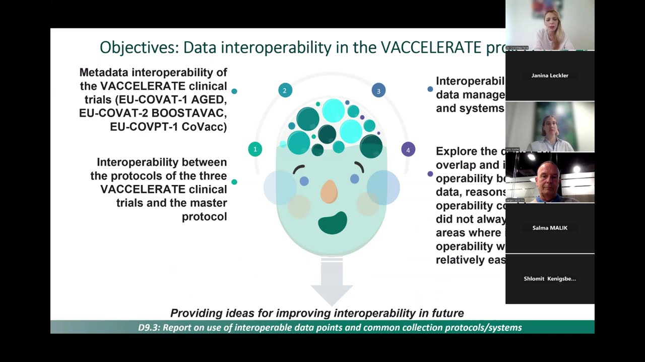 VACCELERATE WEBINAR May 13 2025: Data Interoperability in COVID-19 Vaccine Trials