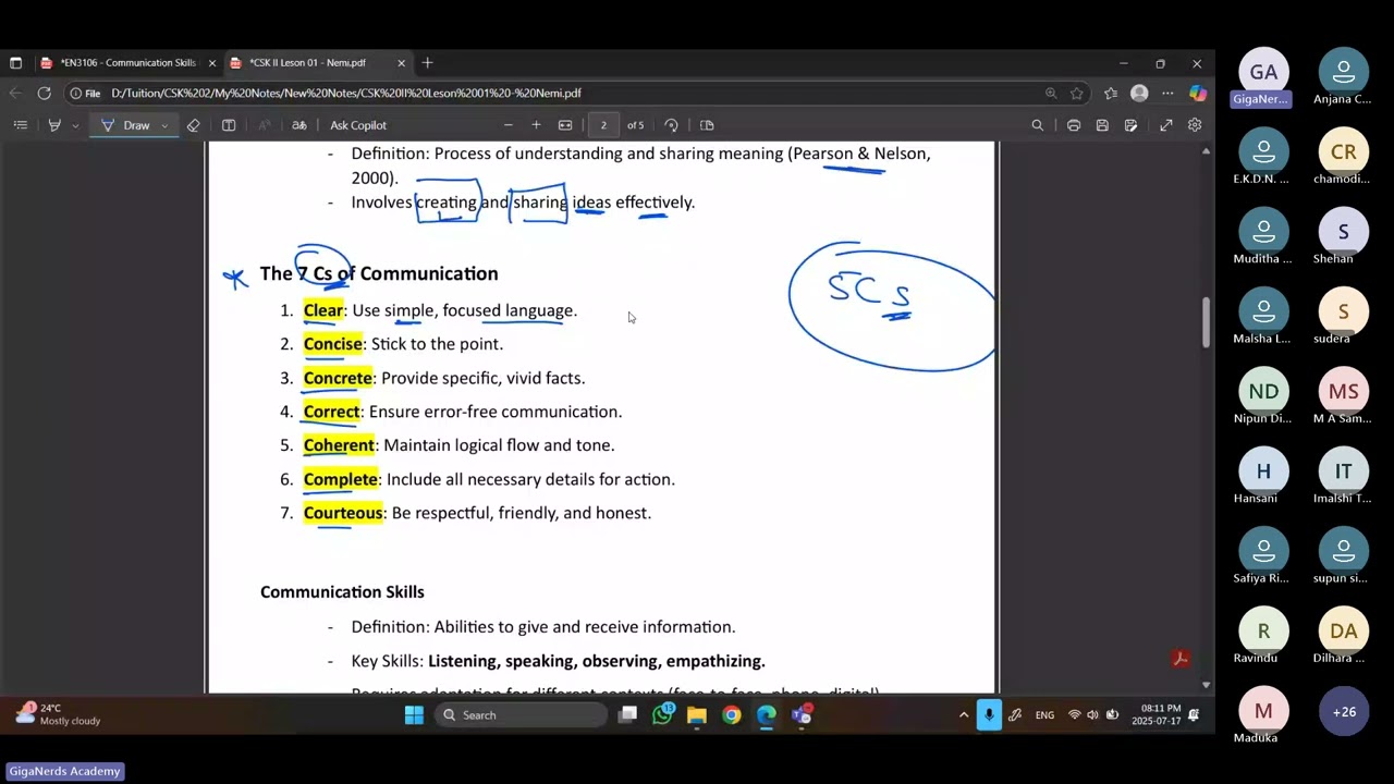 BIT | Semester 03 | Communication Skills II Day 01 Lesson 01 07/17