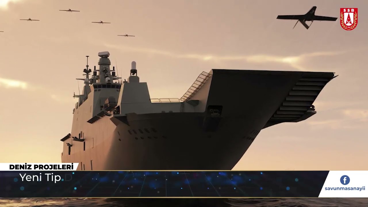 SSB's Targets for 2022