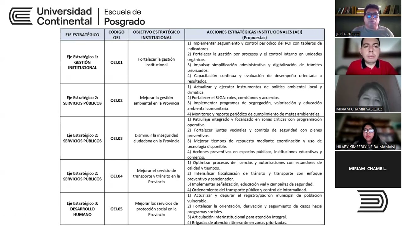 PLANEAMIENTO ESTRATEGIO - MPH. GRUPO 5