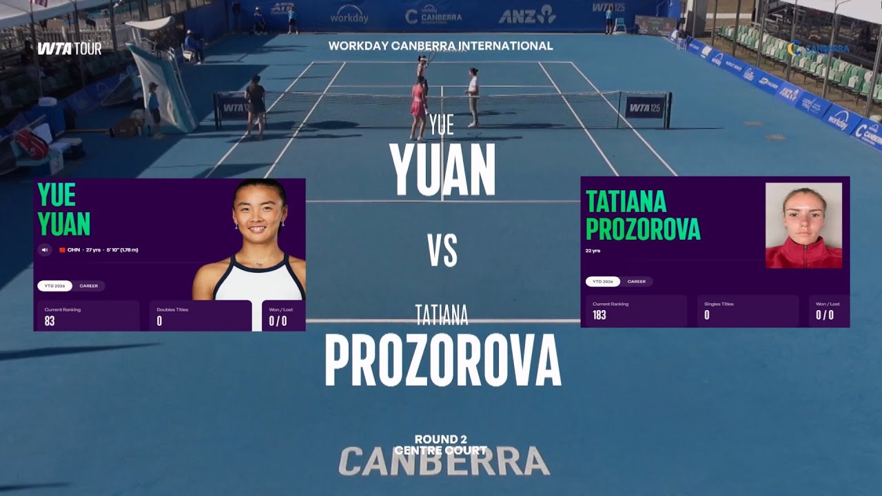 Yue Yuan (CHN) vs  (Q) Tatiana Prozorova  -  Game, Set, Match