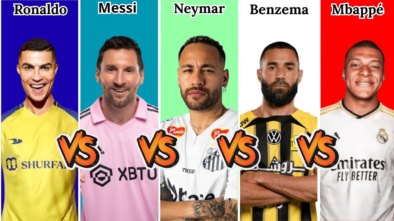Comparison: Ronaldo vs Messi vs Neymar vs Benzema vs Mbappe | The Ultimate Attackers Battle