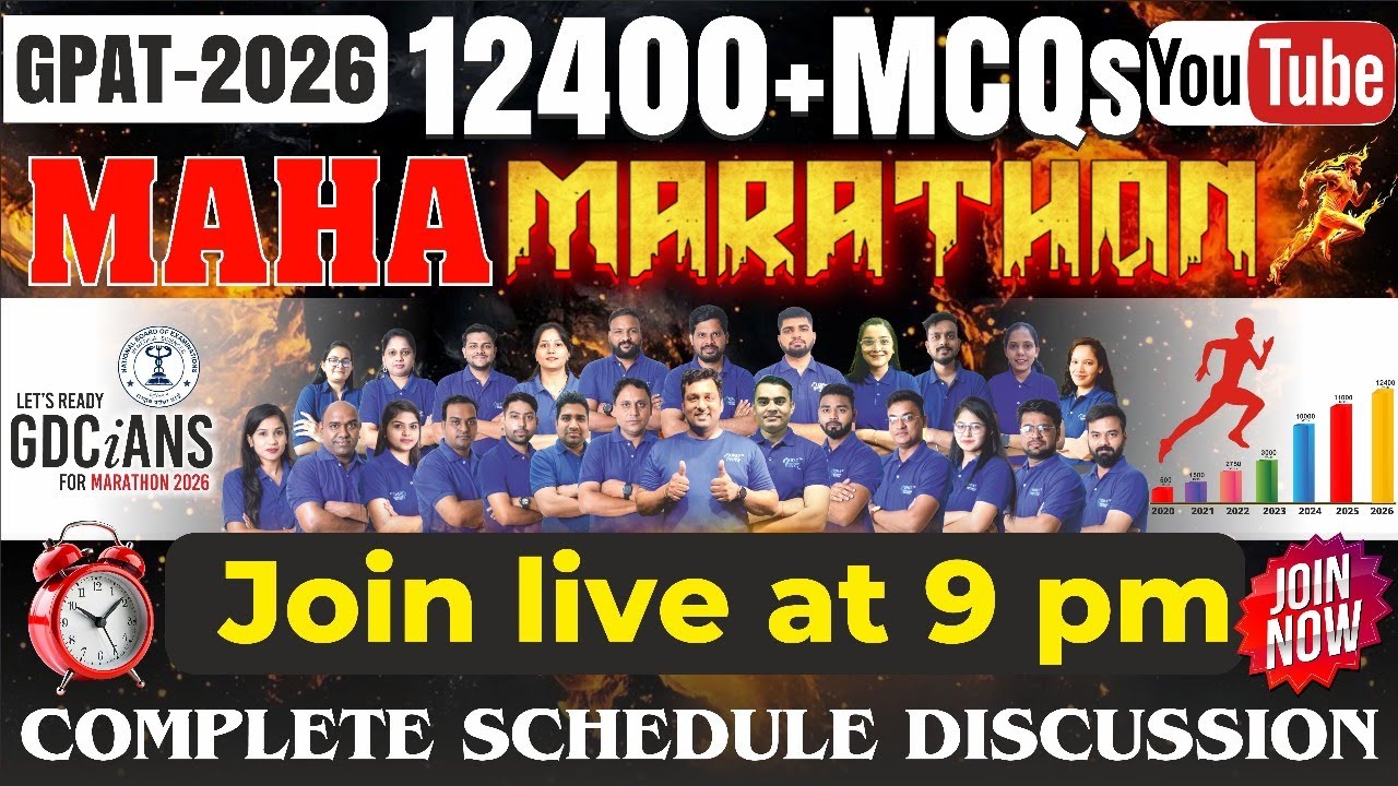 GPAT 2026 MAHA MARATHON: более 12 400 вопросов с несколькими вариантами ответов | Ориентационный ...