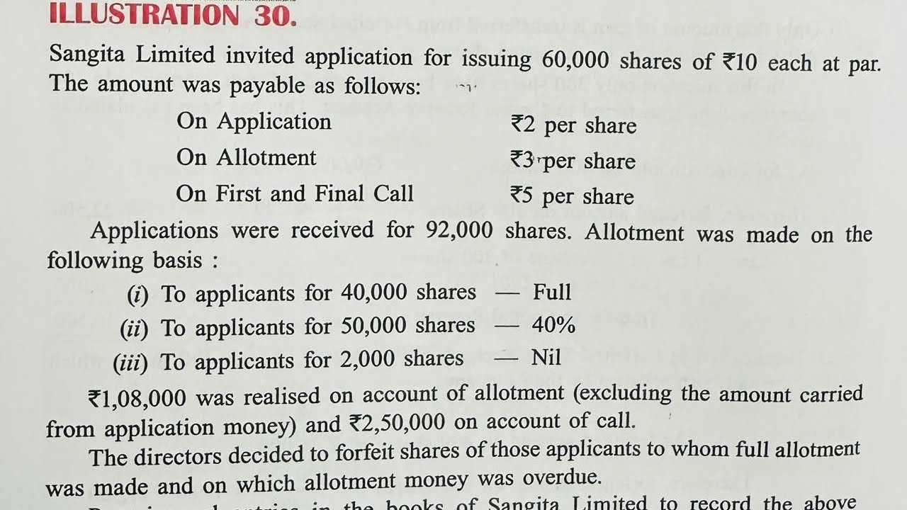 Illustration 30| Chapter 6 | Issue of Shares | Class 12 | Accounts by DK Goyal 2025-26 | CBSE | ISC.