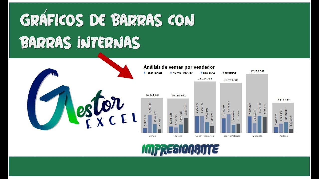 Gráfico de Barras con Barras Internas en EXCEL **FÁCIL E IMPRESIONANTE**