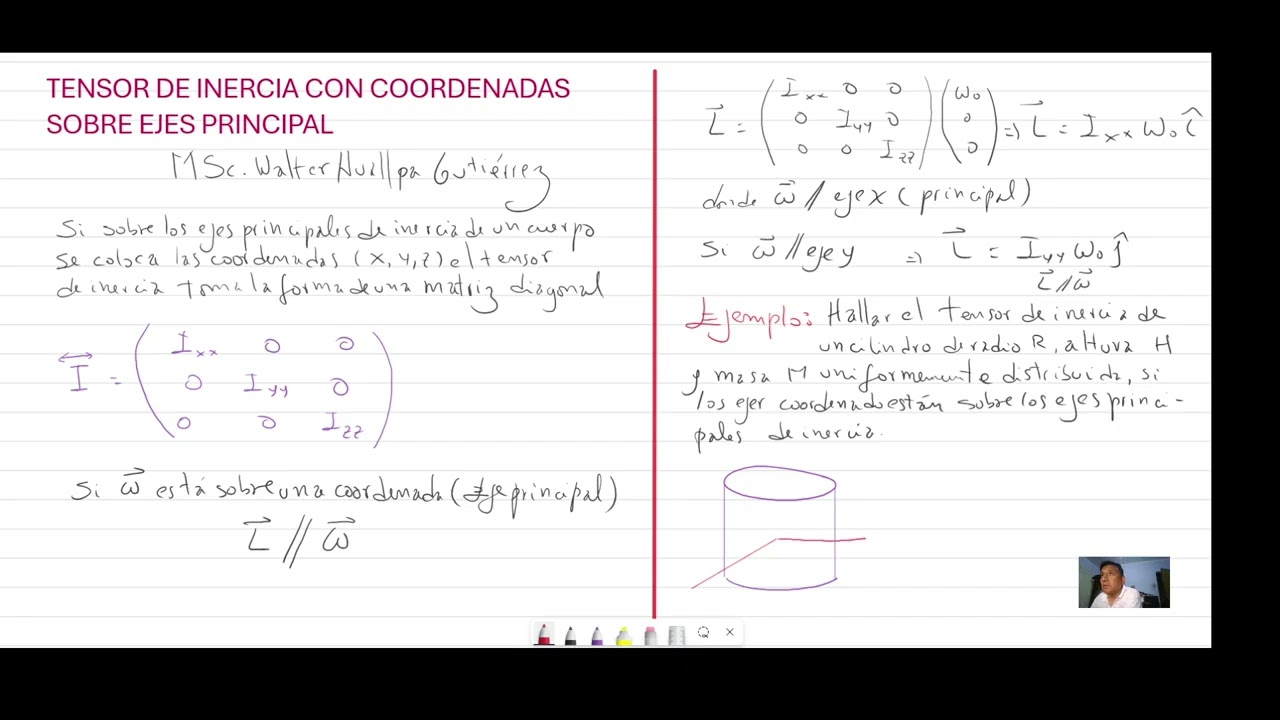 F1 061 Tensor Inercia sobre Ejes Principal