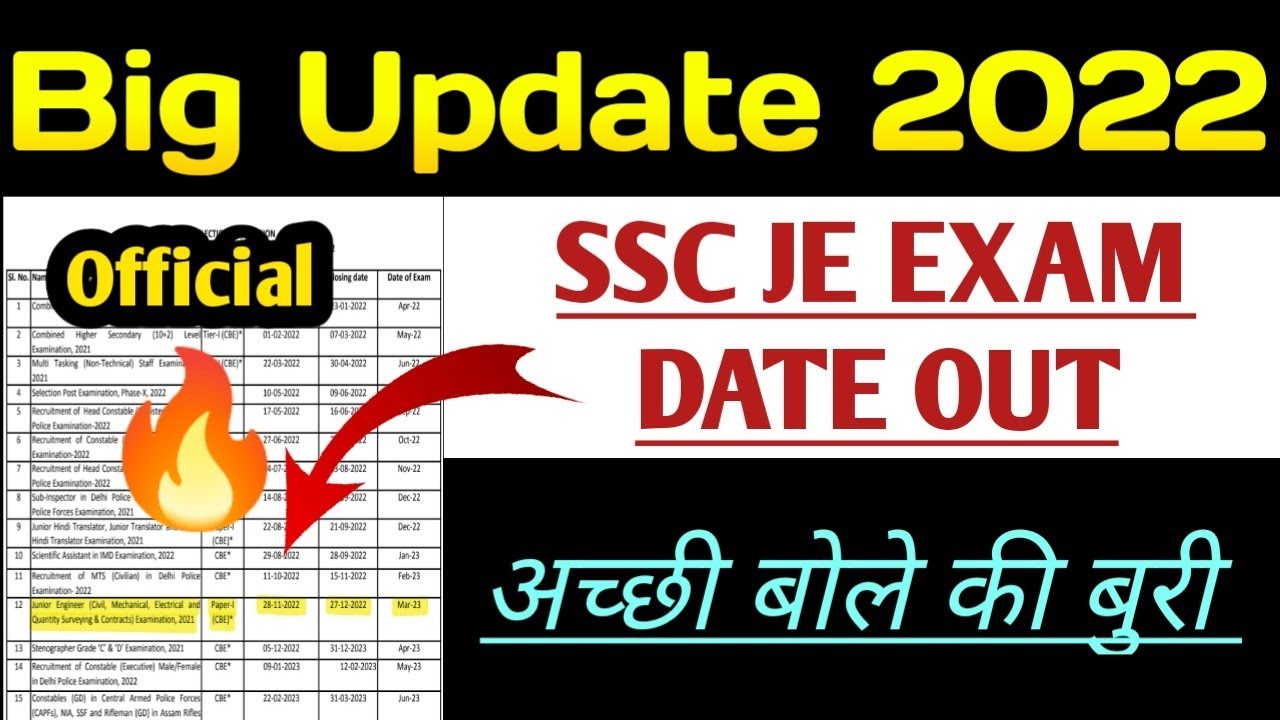 SSC JE 2021 Exam date out | SSC JE 2021 VACANCY | SSC JE NOTIFICATION 2021 |SSC JE CIVIL ENGINEERING