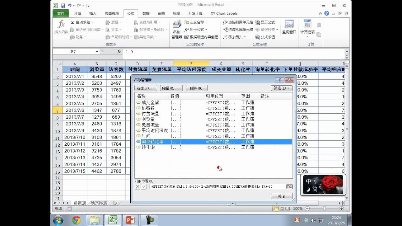 使用Excel2010动态图表监控店铺的运营状况 Excel2010数据处理与分析实战技巧精粹