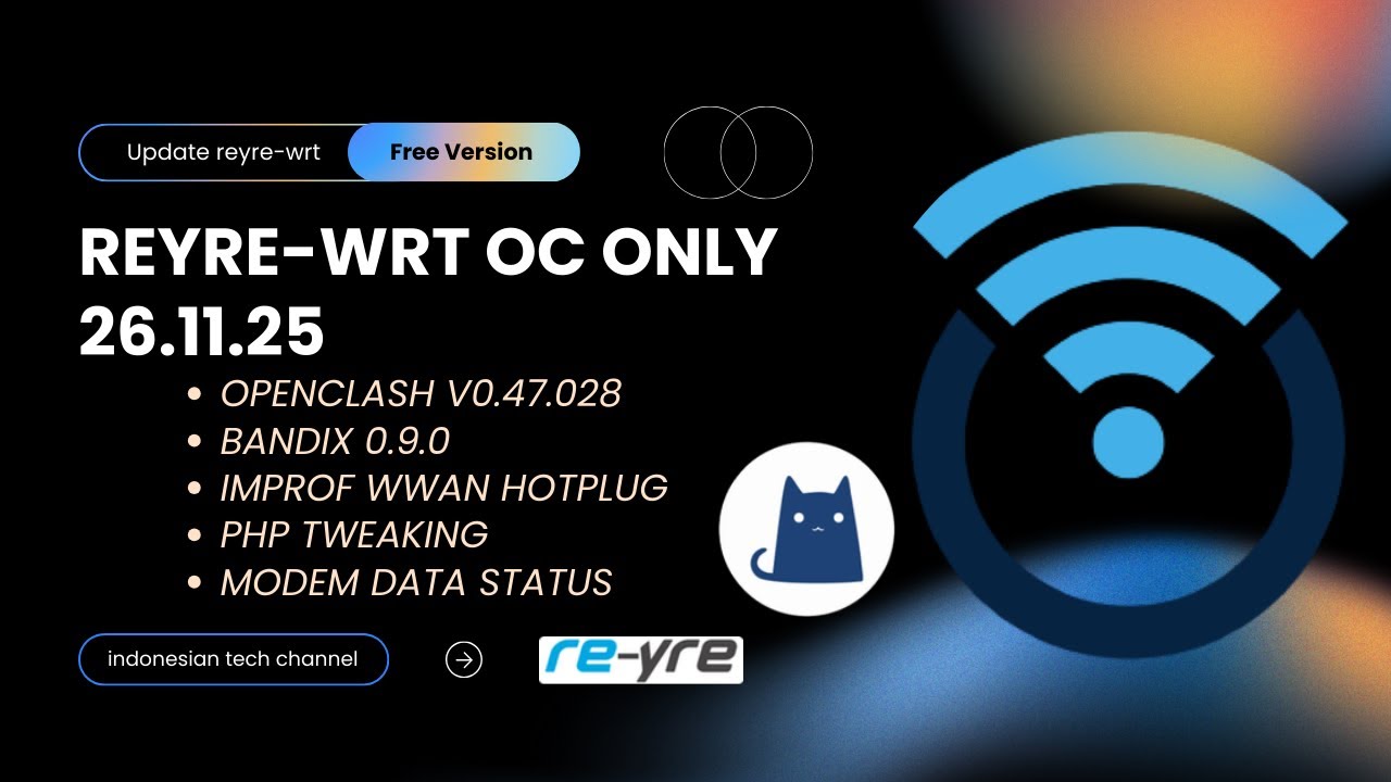 Reyre-Wrt 24.10.4 OC Only 26.11.25 For HG680P Support | REYRE-WRT