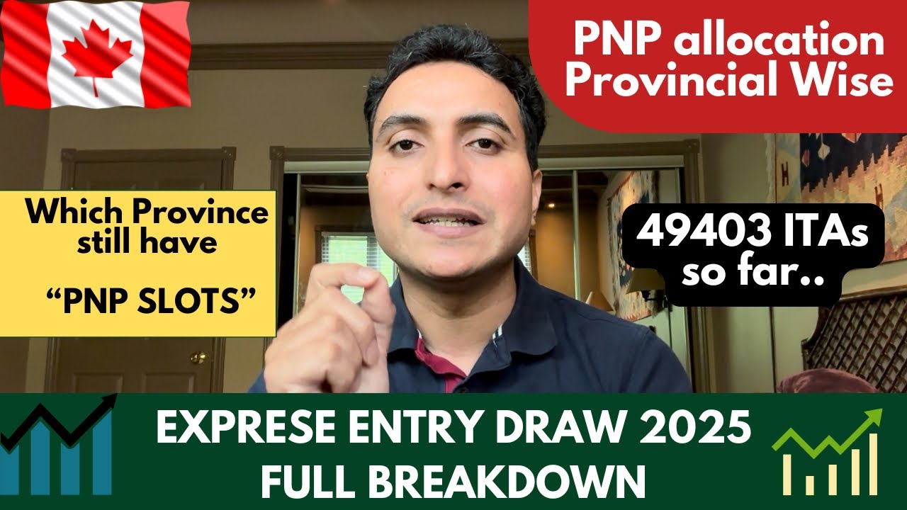 Complete Analysis- Canada Express Entry draw trends & PNP Allocation 2025: 49403 ITA | In demand NOC