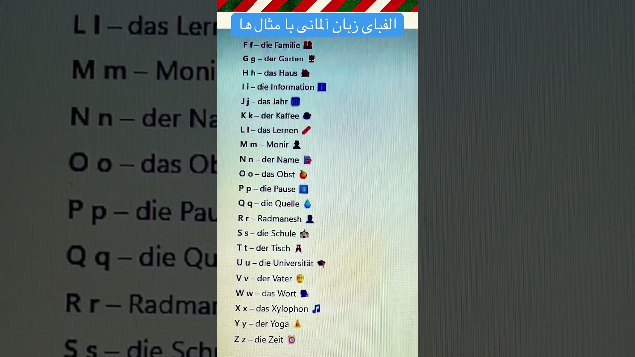 Das deutsche Alphabet 