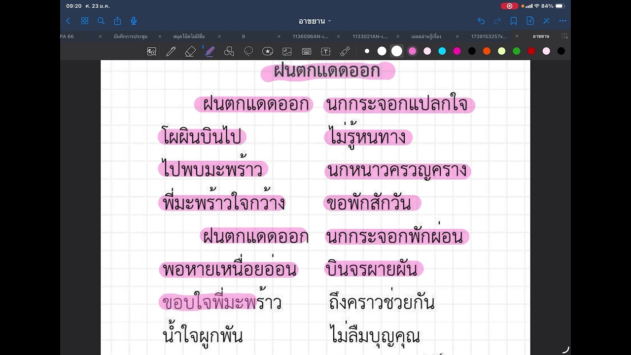 บทอาขยานภาษาไทยระดับชั้นประถมศึกษาปีที่1