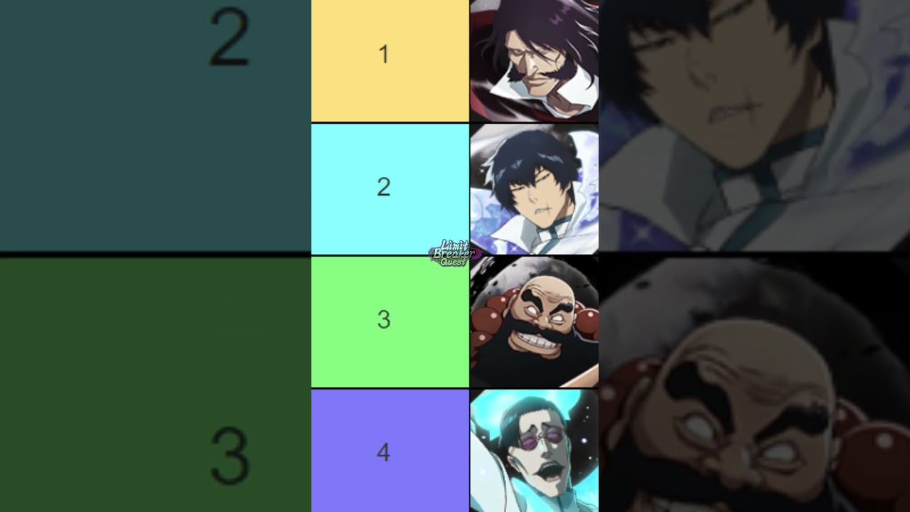 TOP 10 Limit Breaker Quest Characters (APRIL 2024) Bleach Brave Souls TIER LIST BEST UNITS  RANKING