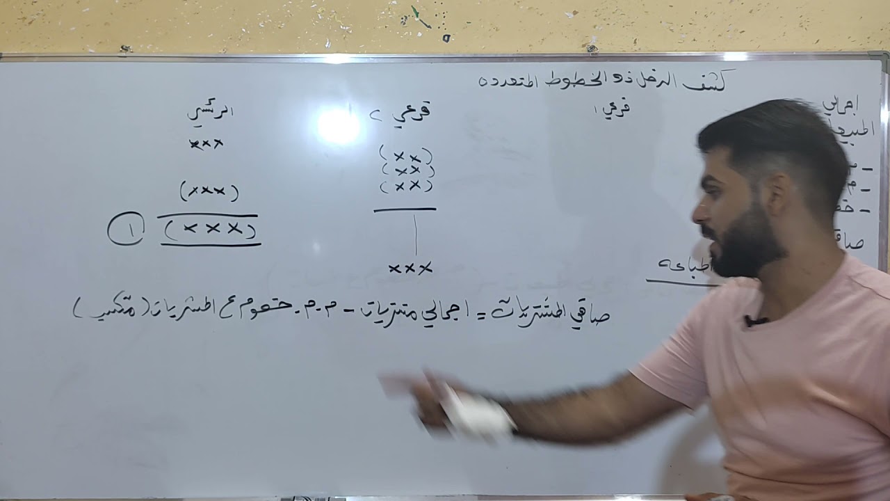 كشف الدخل ذو الخطوط المتعدده وكيفية حل اي سوال