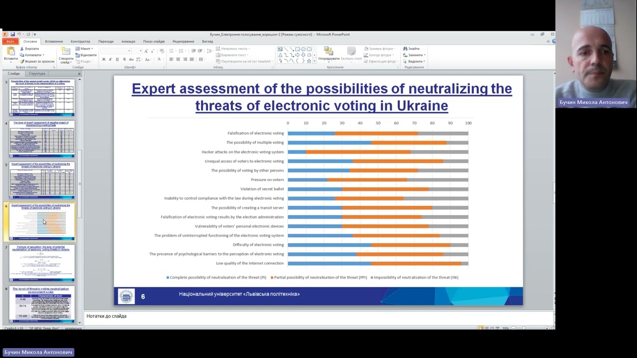 Problems and Prospects of the Neutralization of Threats of E-Voting in Ukraine
