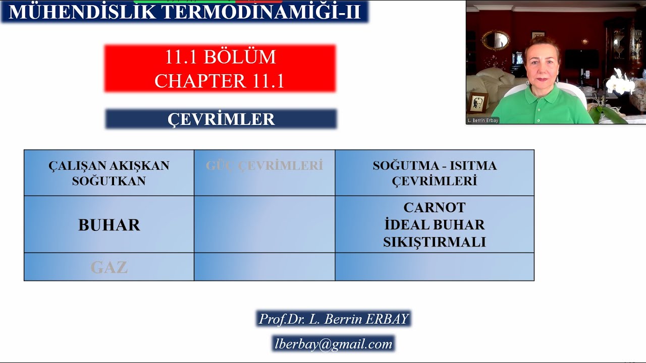 Mühendislik Termodinamiği  - II, Bölüm 11-1 Soğutma; İdeal Buhar Sıkıştırmalı Çevrim