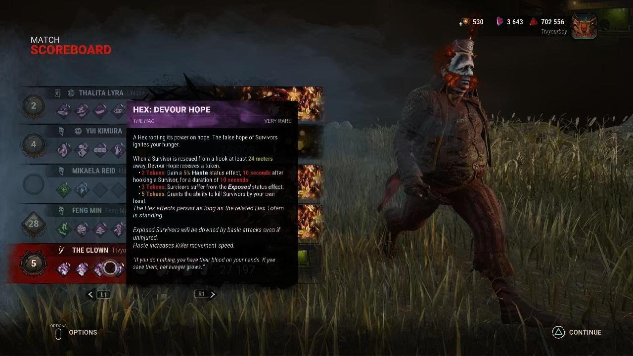 Bully squad finds out what devour hope is