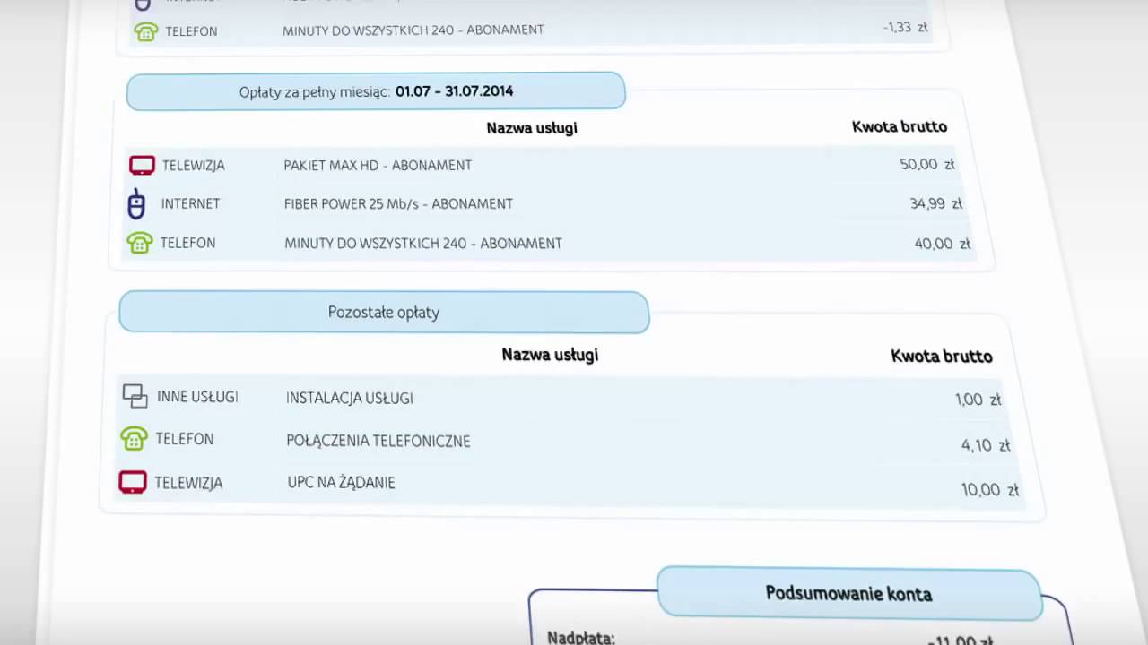 Jak czytać rozliczenie UPC.