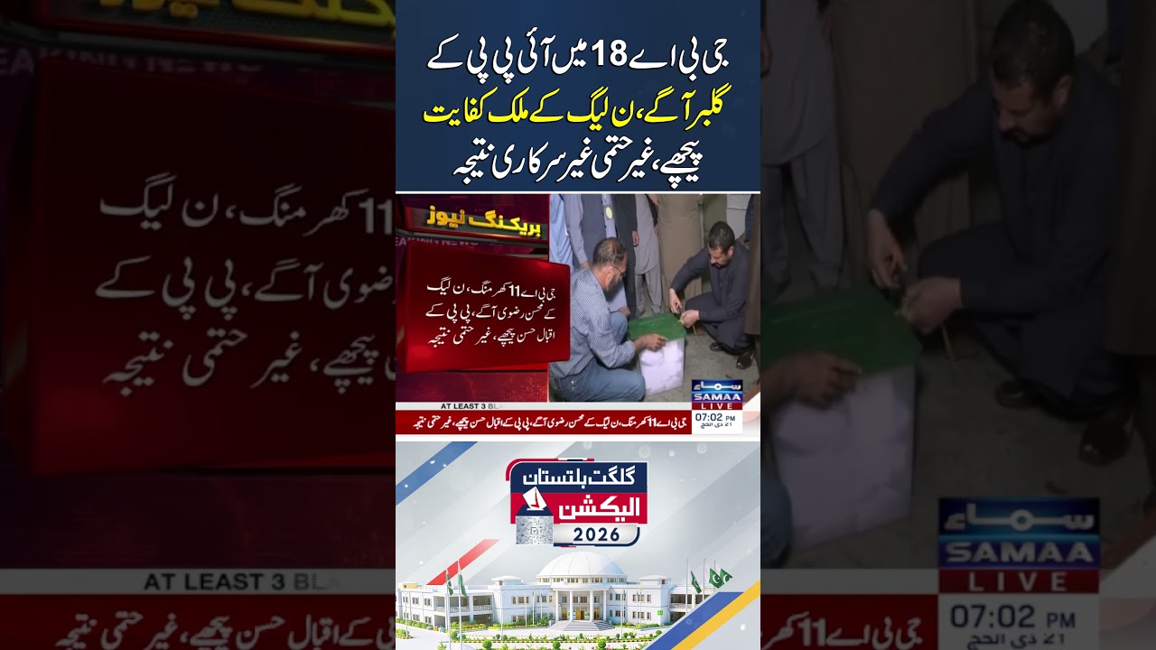 GBA-18: IPP&rsquo;s Gulbar Takes Lead, PML-N&rsquo;s Malik Kifayat Trails, Unofficial Result | Samaa TV