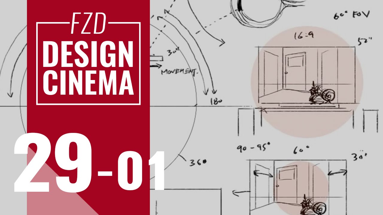 Design Cinema – EP 29 – FOV в играх, часть 01