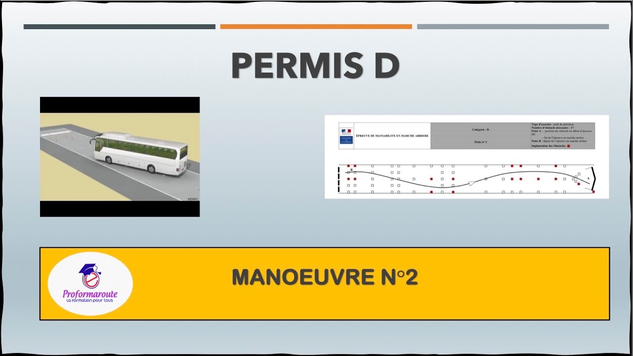 PERMIS D - Manoeuvre Piste 2 (2022)