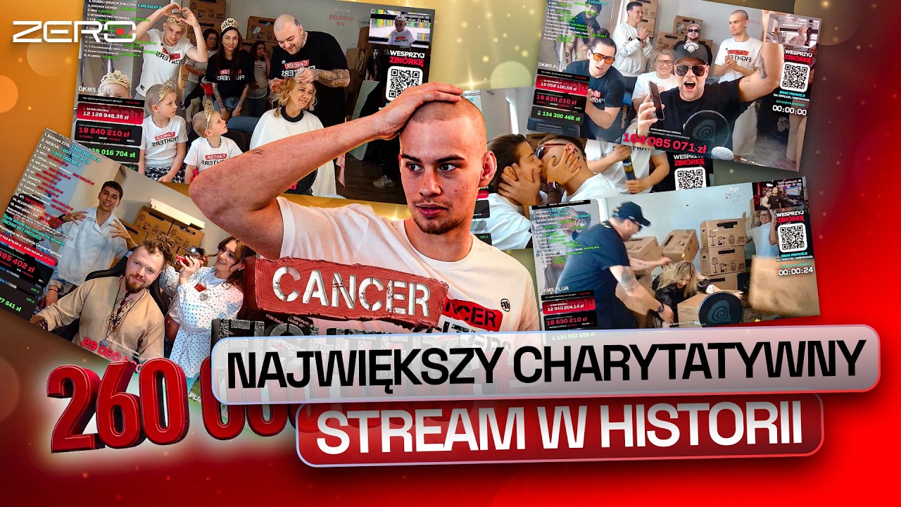 ŁATWOGANG POBIŁ REKORD. TEDE POGODZIŁ SIĘ Z PEJĄ. HANKA WLECIAŁA W KARTONY
