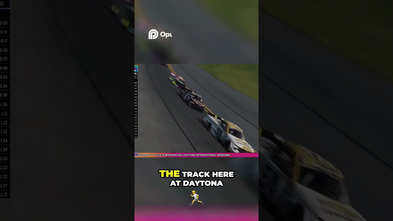 NASCAR Thrills: Daytona Action | iRacing Live Commentary