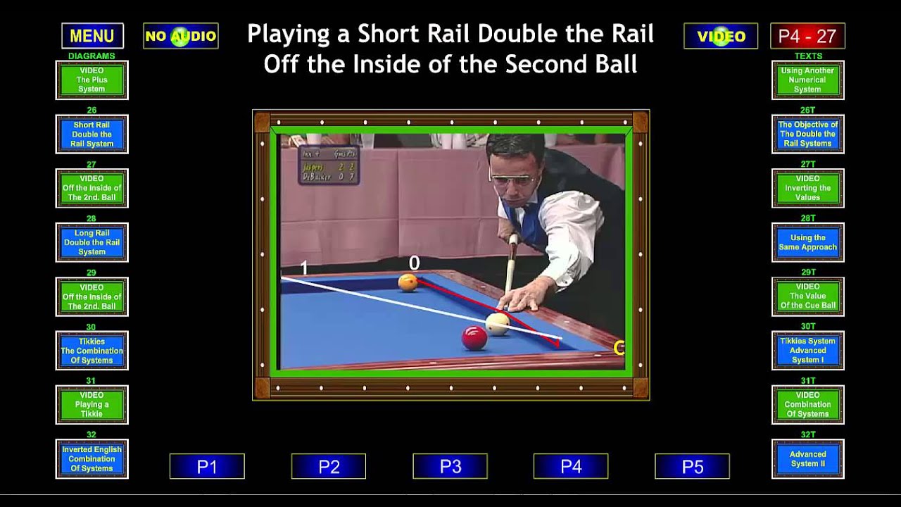 Introduction to the 3 Cushion Basic System Interactive Lessons