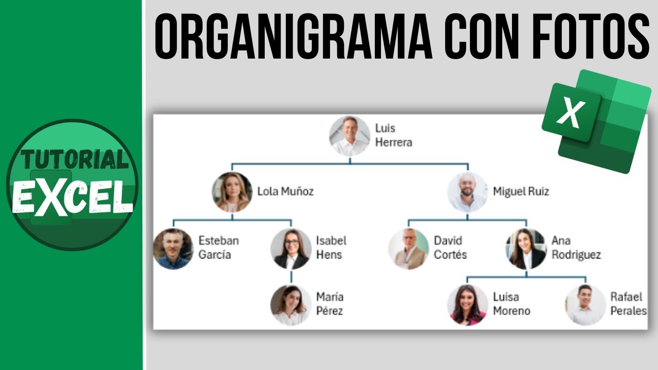 Crear un ORGANIGRAMA con fotografías en Excel