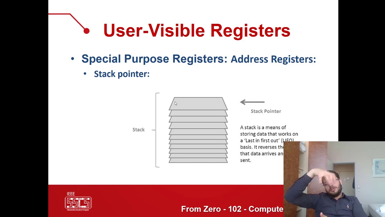 17- CPU Registers- General Purpose Registers, Stack pointer, Program Counter, Instruction Register