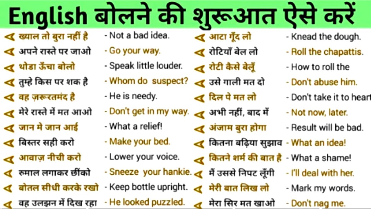 रोज बोले जाने वाले अंग्रेजी वाक्य  | Daily Use English Sentences in Spoken English | 