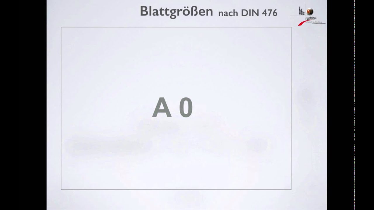 Papierformate nach DIN A