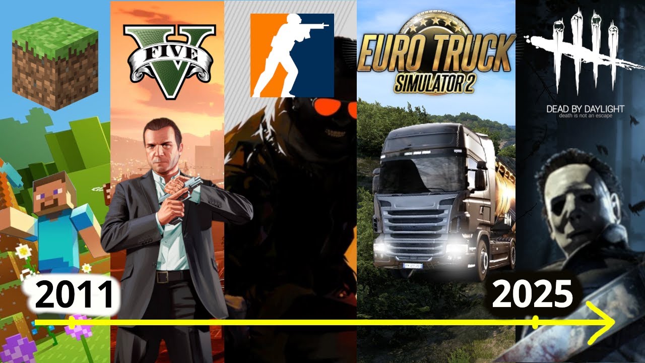 GRY kt&oacute;re nie umierają! 🎮