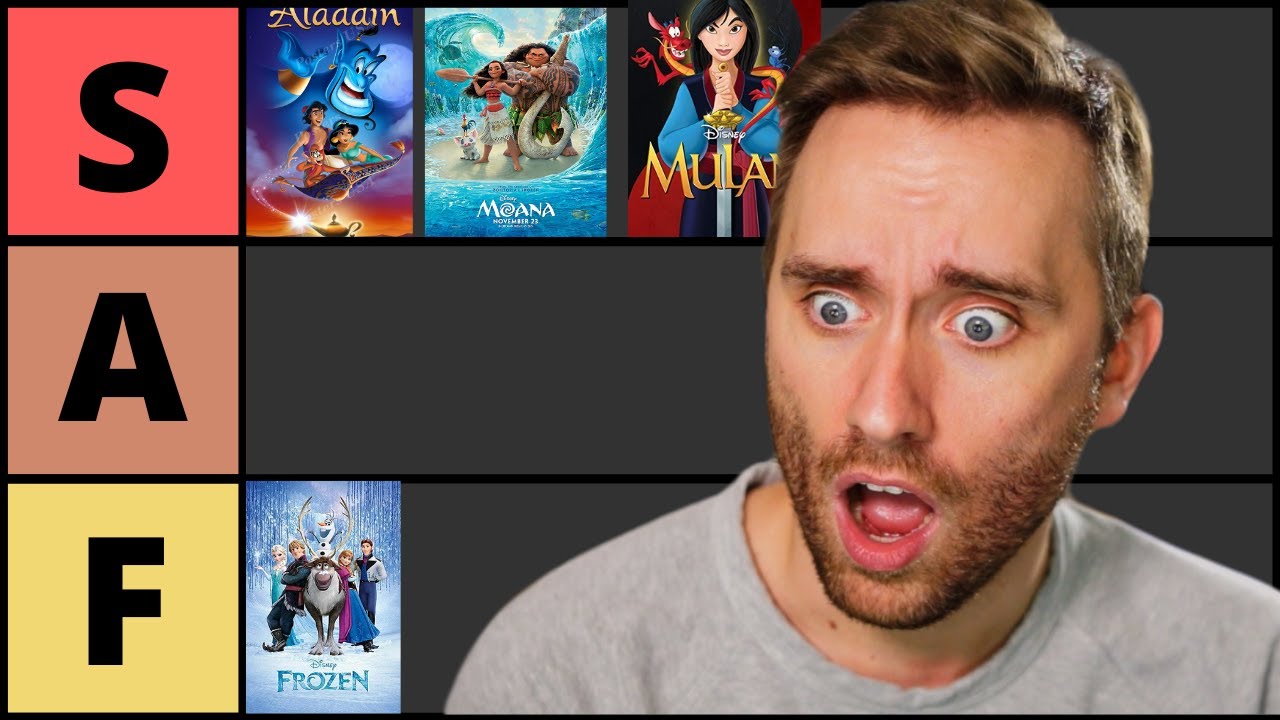 What's Twitch's favorite Disney song?