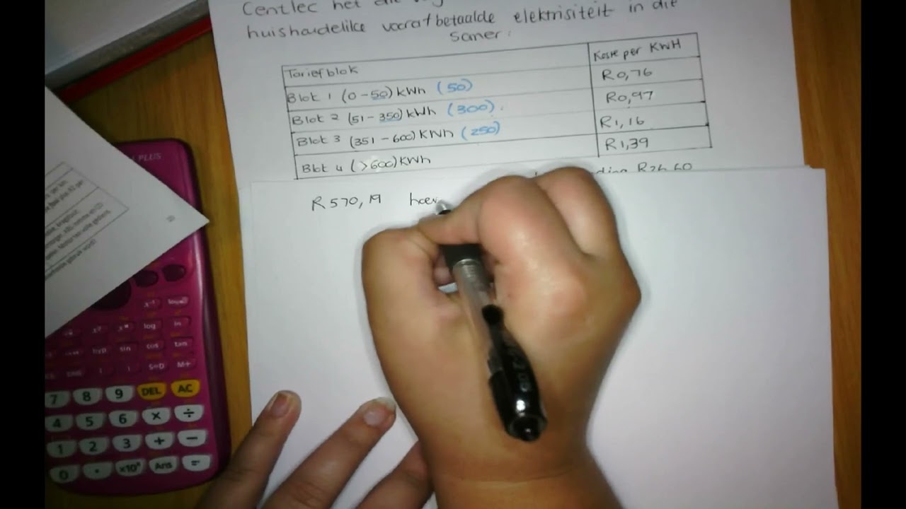 Graad 10 -12 Tariewe