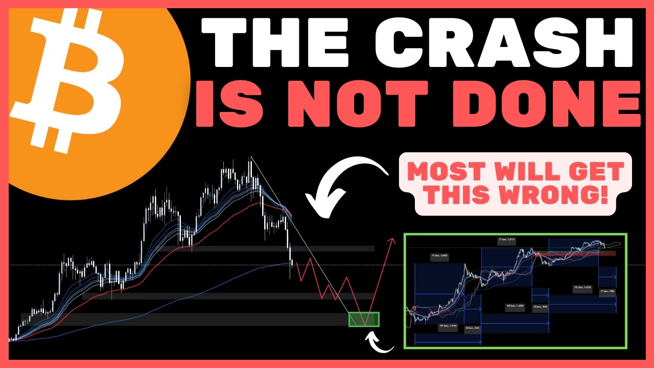Bitcoin (BTC): The Bottom Is NOT In Yet.. This Is Exactaly Why!