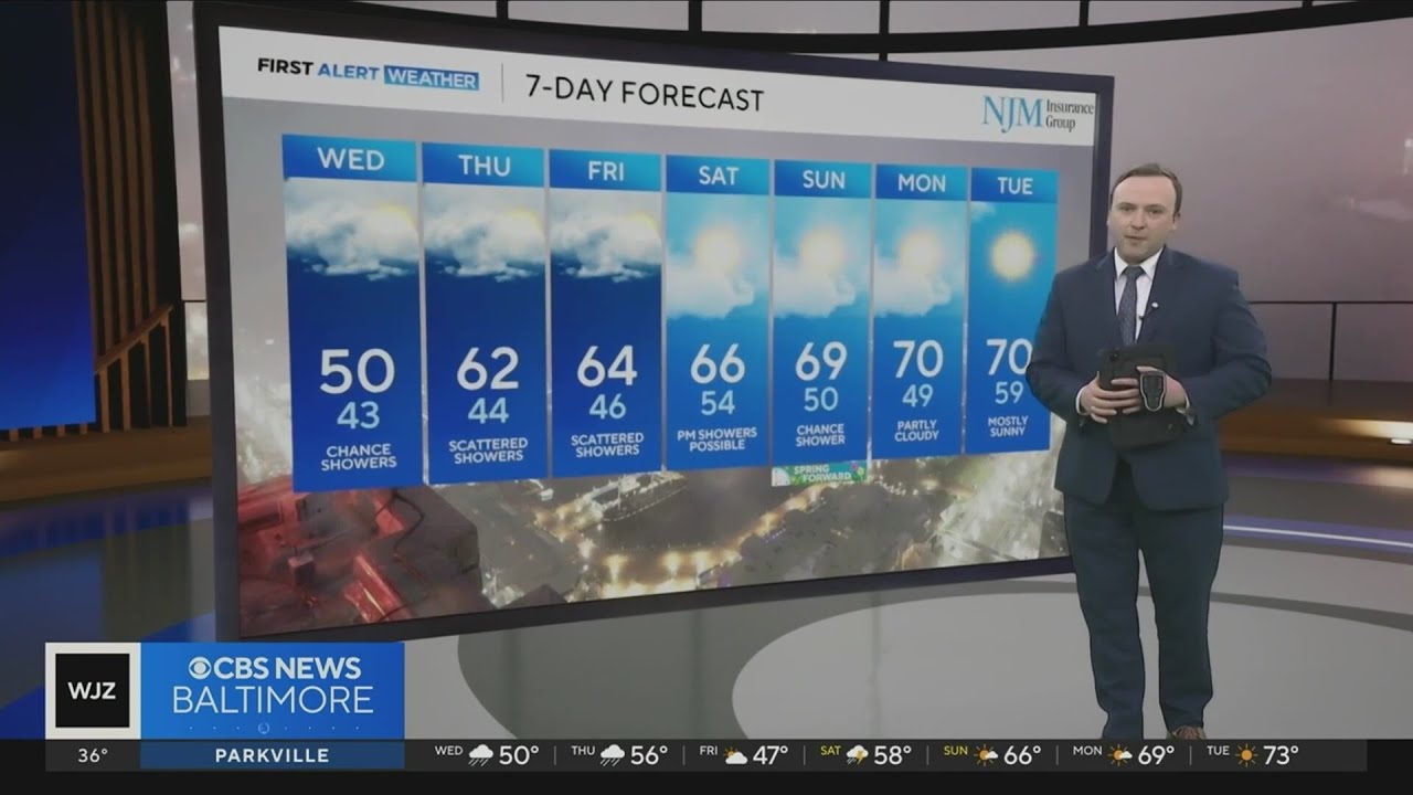 Warmer, but wet weather this week in Maryland