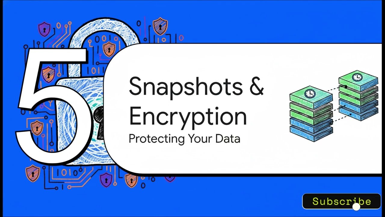 AWS EBS | SSD vs HDD | Types of SSD and HDD | Encryption and Snapshots