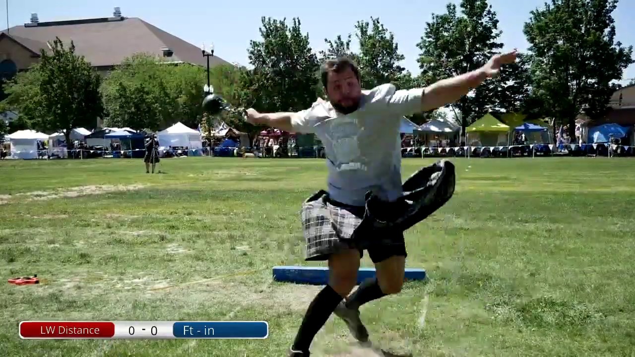 2018 Utah Scottish Festival - Light Weight for Distance