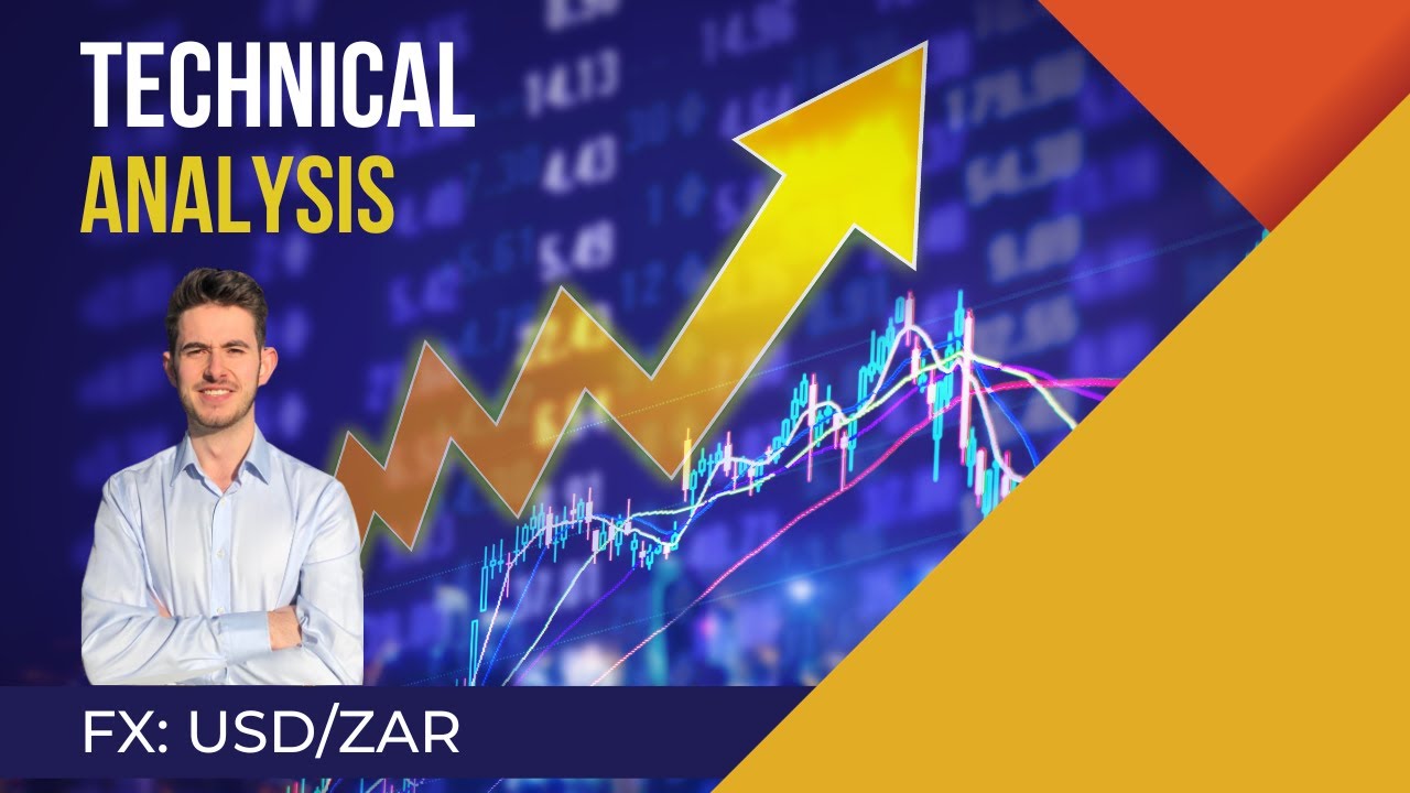 Exotic Currency Pairs Trading Strategy | Technical Analysis USDZAR