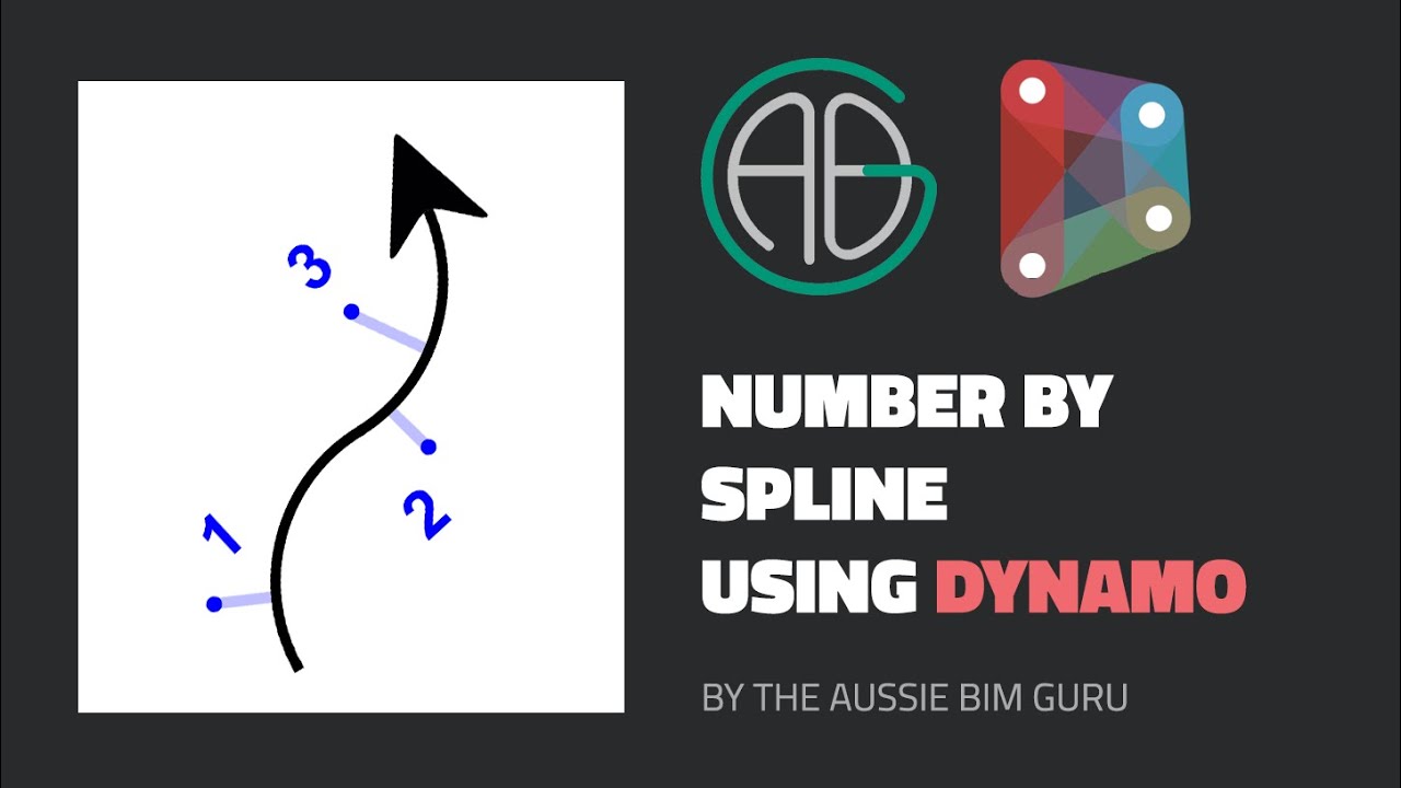 Numbering by Spline using Dynamo!