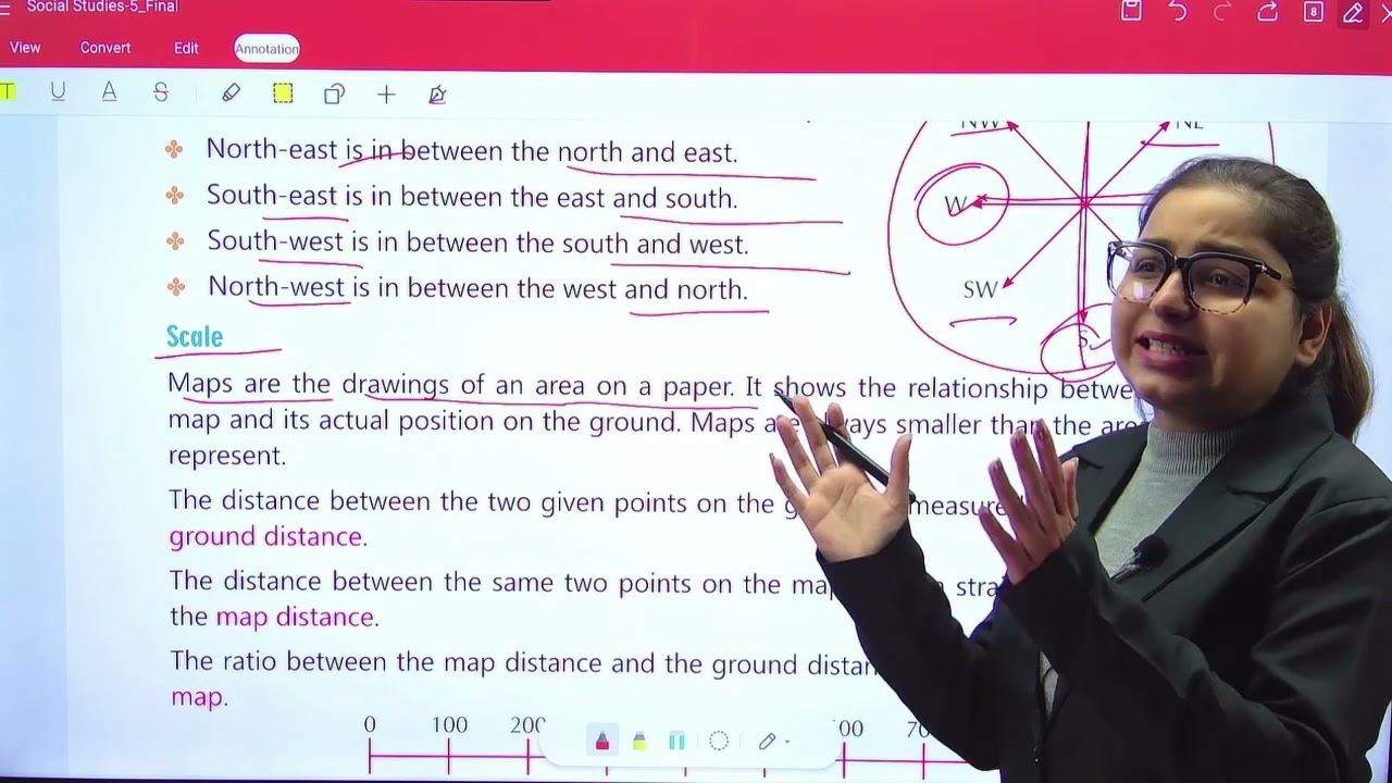CHAPTER 1 GLOBE AND MAPS | SOCIAL STUDIES 5