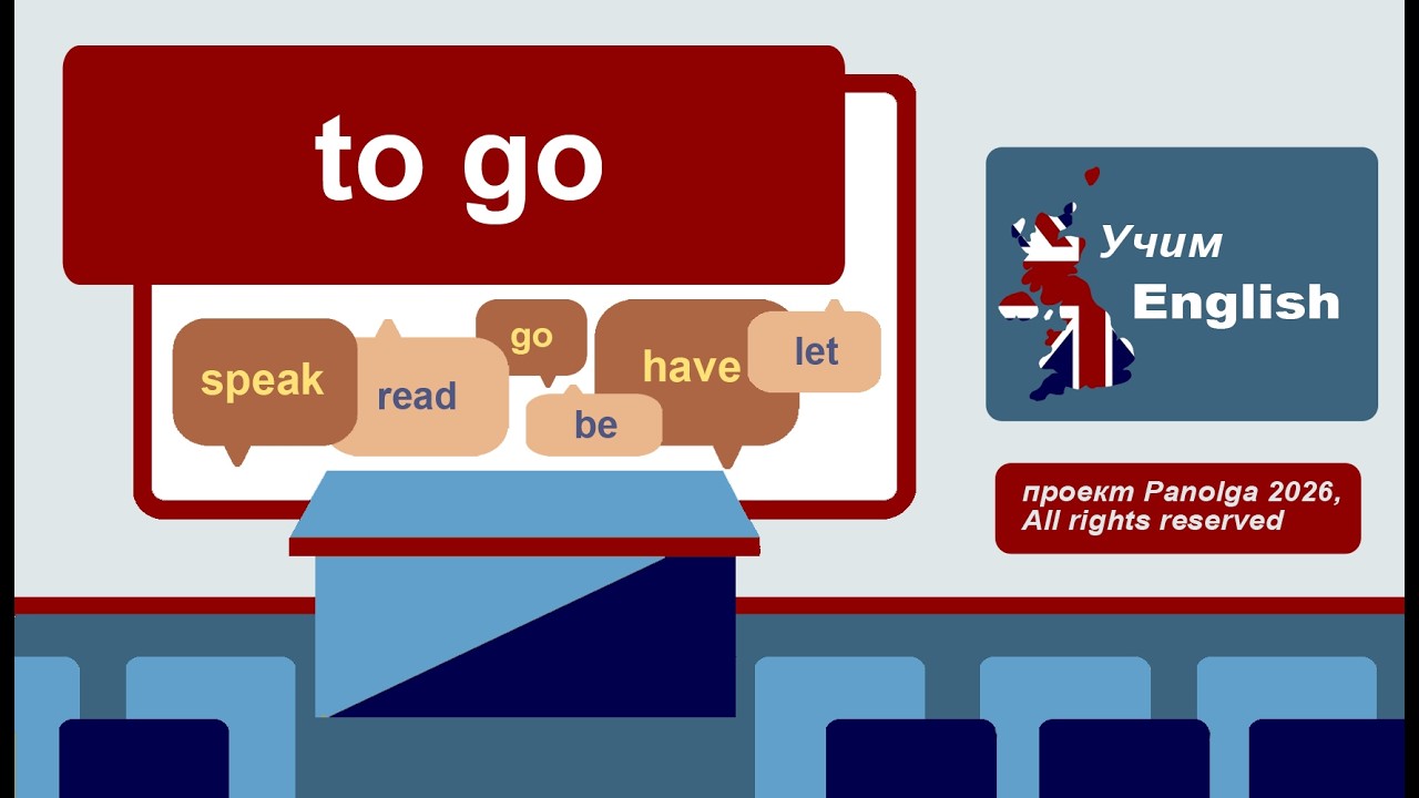 🎓 13 - verb ‘TO GO’ - forms, usage, examples / English  LISTENING & 󠀦󠀦SPEAKING Practice
